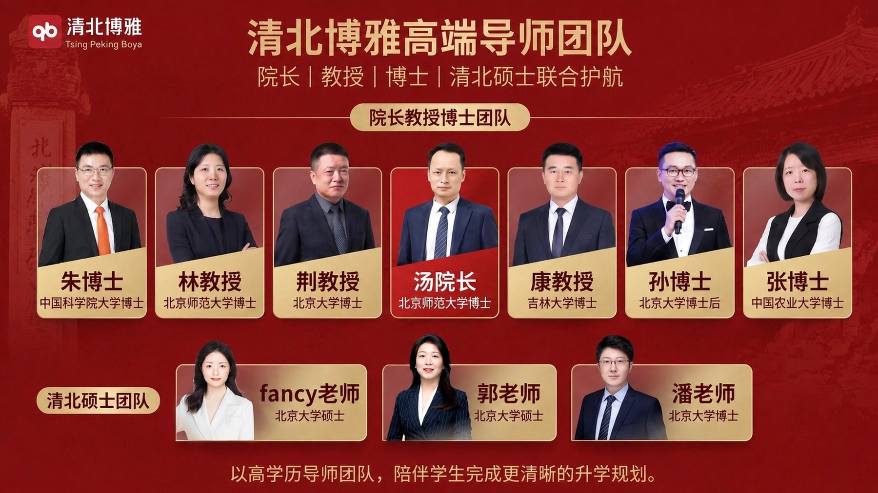 先保研高端导师团队